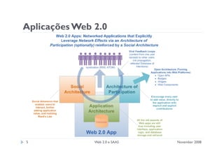 Apresentação sobre web 2.0