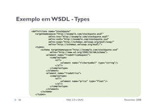 Apresentação sobre web 2.0