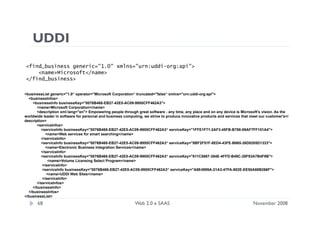 Apresentação sobre web 2.0