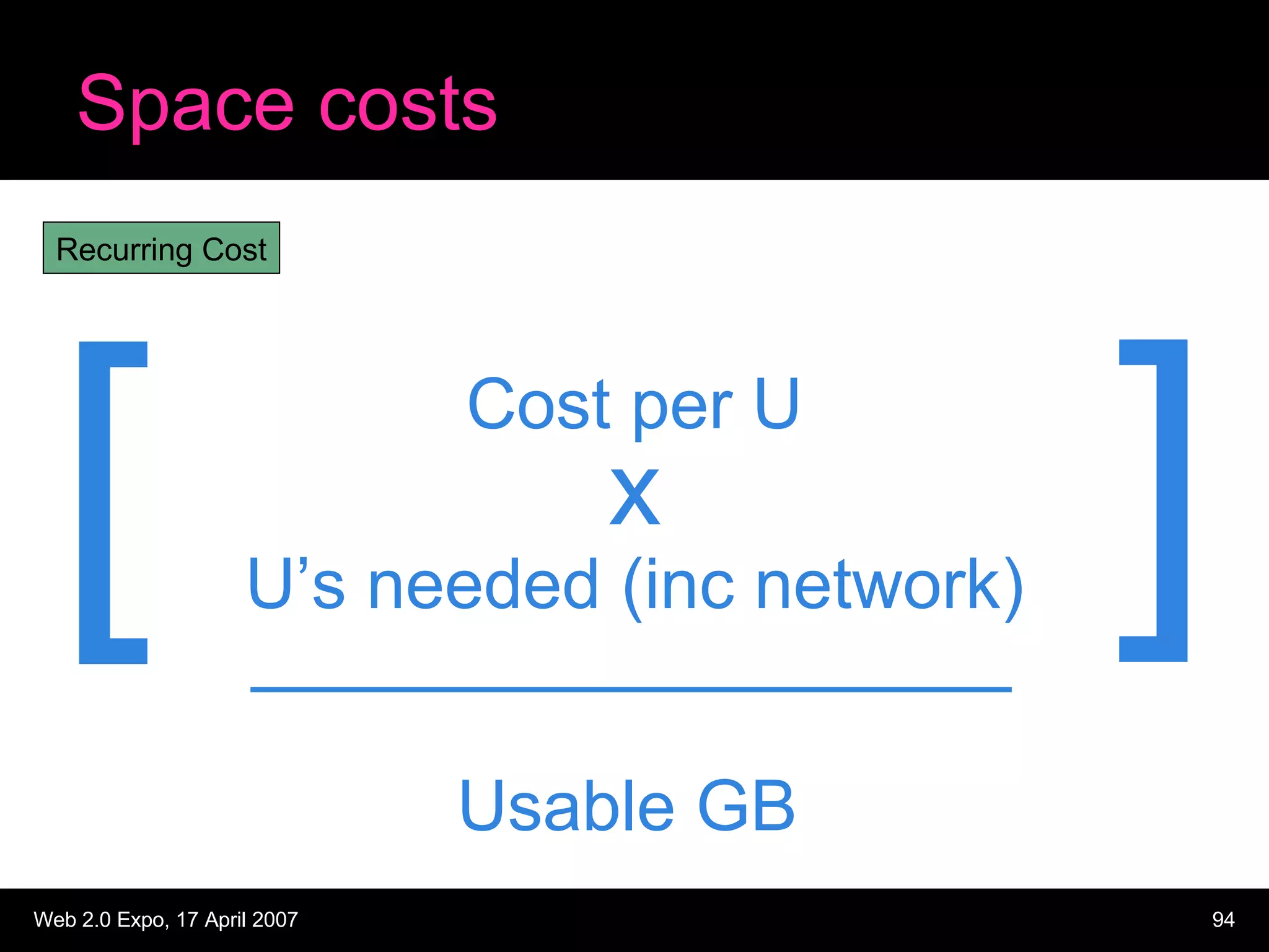 Space costs Cost per U Usable GB [ ] U’s needed (inc network) x Recurring Cost 