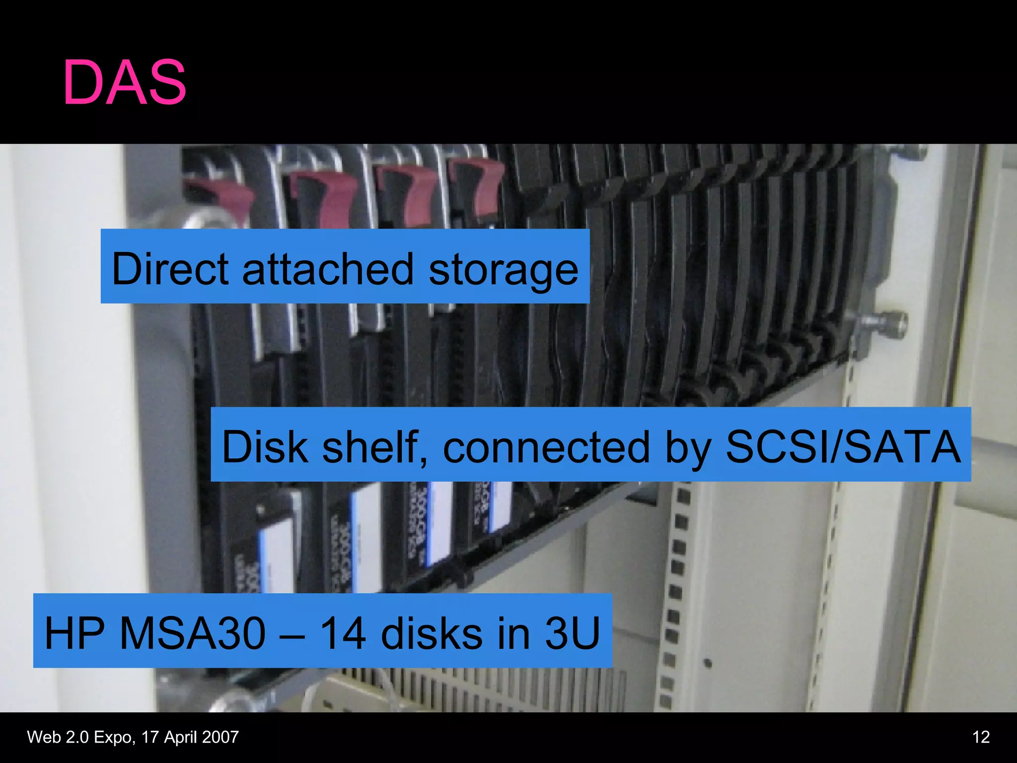 DAS Direct attached storage Disk shelf, connected by SCSI/SATA HP MSA30 – 14 disks in 3U 