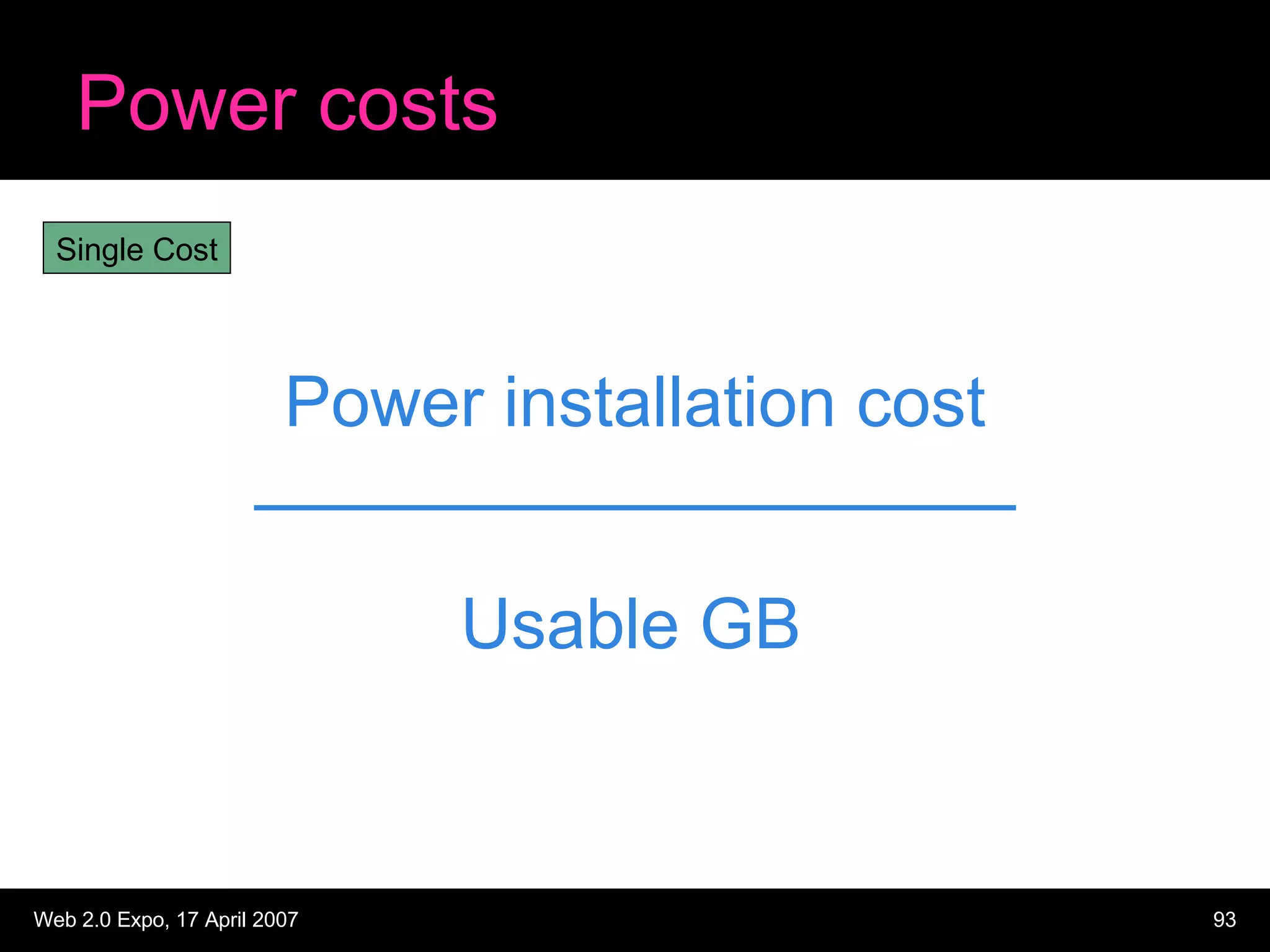 Power costs Power installation cost Usable GB Single Cost 