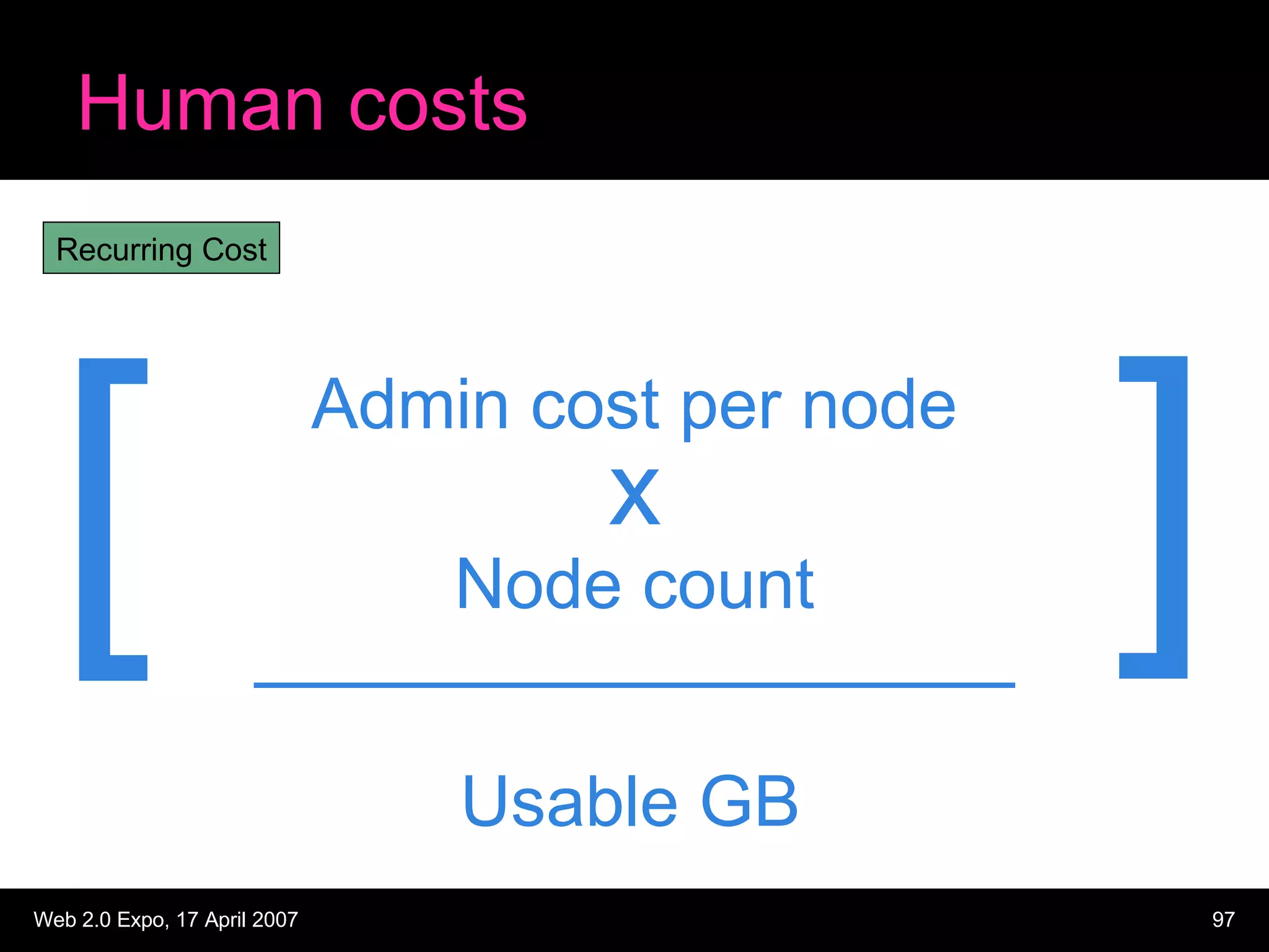 Human costs Admin cost per node Node count x Recurring Cost Usable GB [ ] 