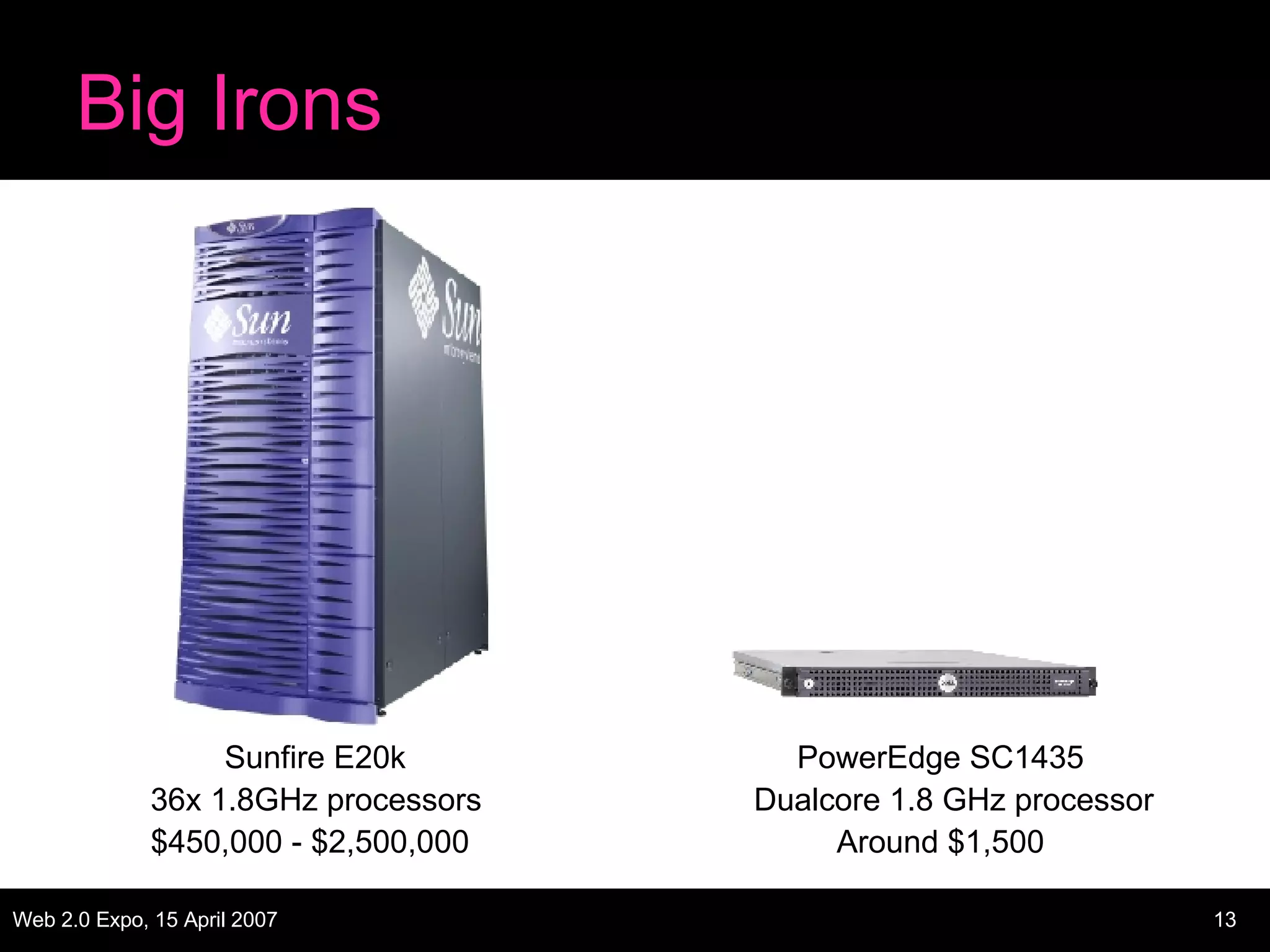 Big Irons Sunfire E20k $450,000 - $2,500,000 36x 1.8GHz processors PowerEdge SC1435 Dualcore 1.8 GHz processor Around $1,500 