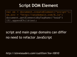 Script DOM Element var se = document.createElement('script'); se.src = 'http://anydomain.com/A.js'; document.getElementsByTagName('head') [0].appendChild(se);  script and main page domains can differ no need to refactor JavaScript http://stevesouders.com/cuzillion/?ex=10010 