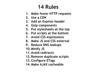 14 Rules Make fewer HTTP requests Use a CDN Add an Expires header Gzip components Put stylesheets at the top Put scripts at the bottom Avoid CSS expressions Make JS and CSS external Reduce DNS lookups Minify JS Avoid redirects Remove duplicate scripts Configure ETags Make AJAX cacheable 