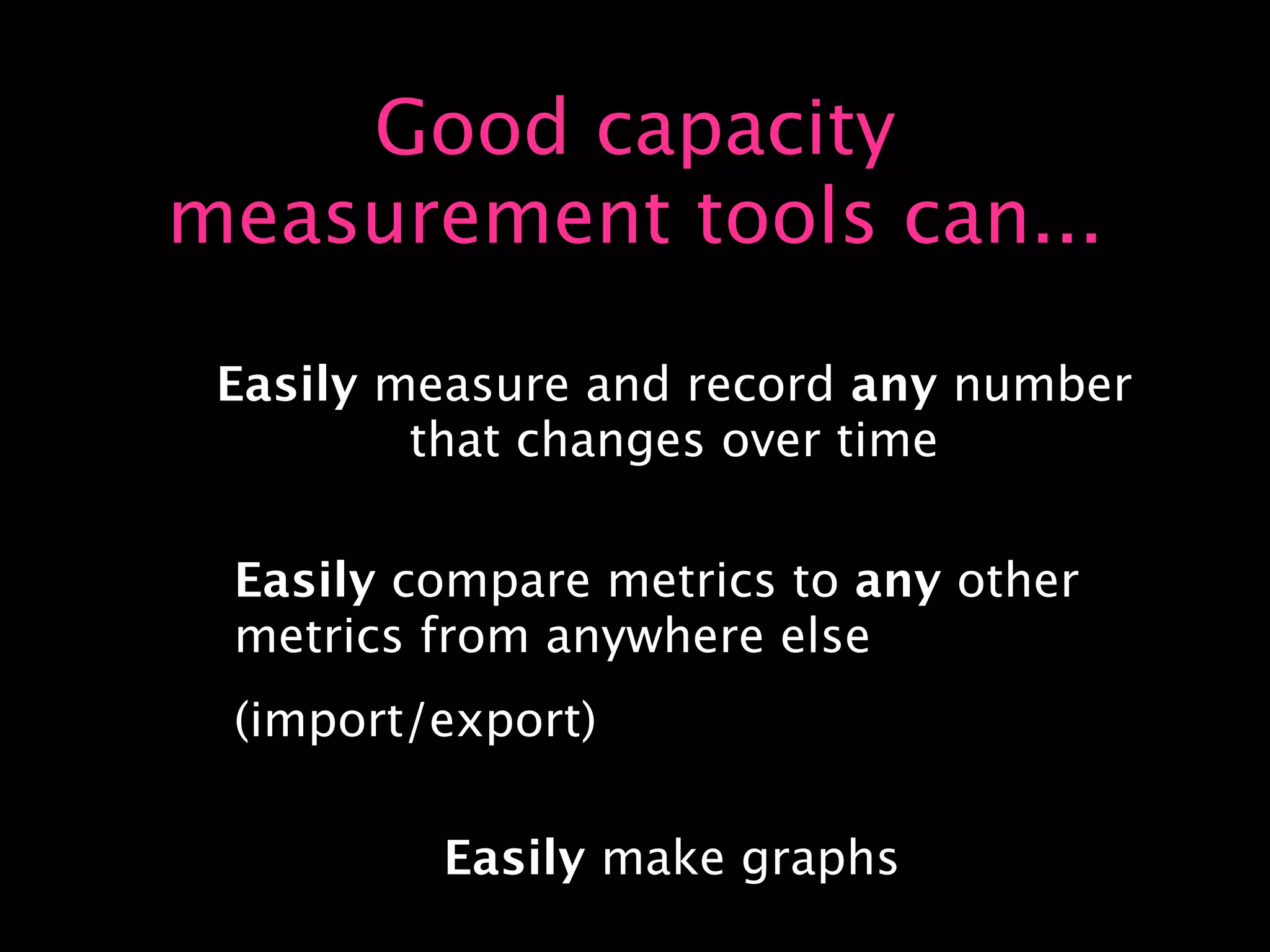 Capacity Planning for Web Operations - Web20 Expo 2008