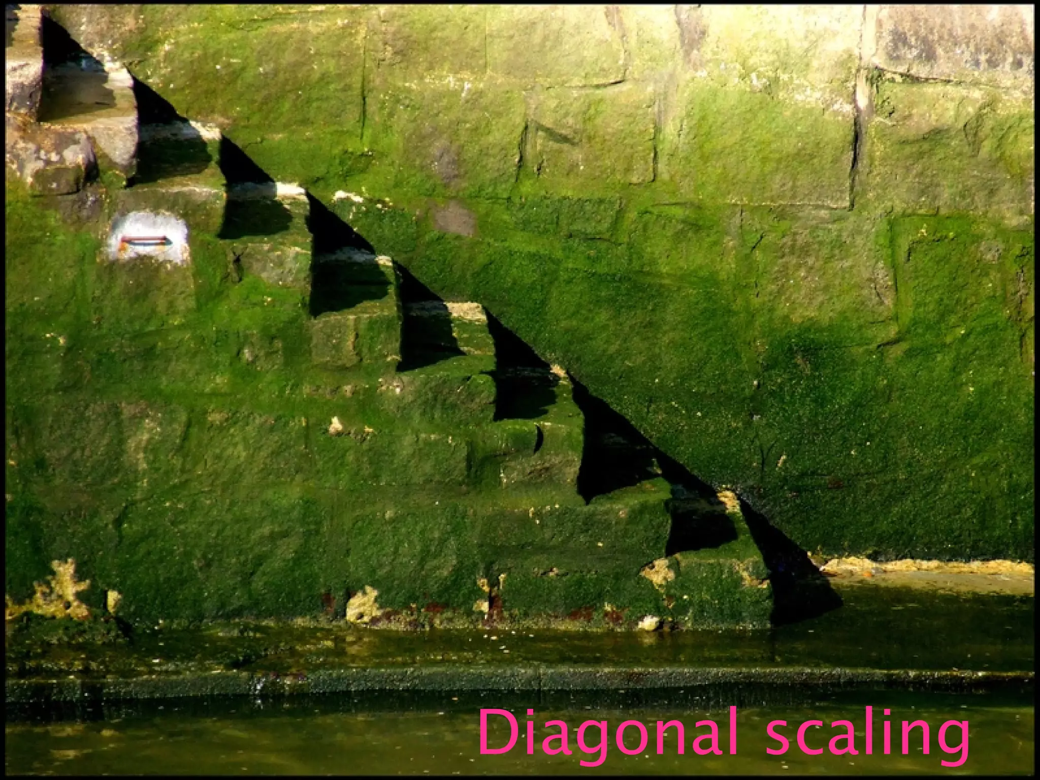 Capacity Planning for Web Operations - Web20 Expo 2008