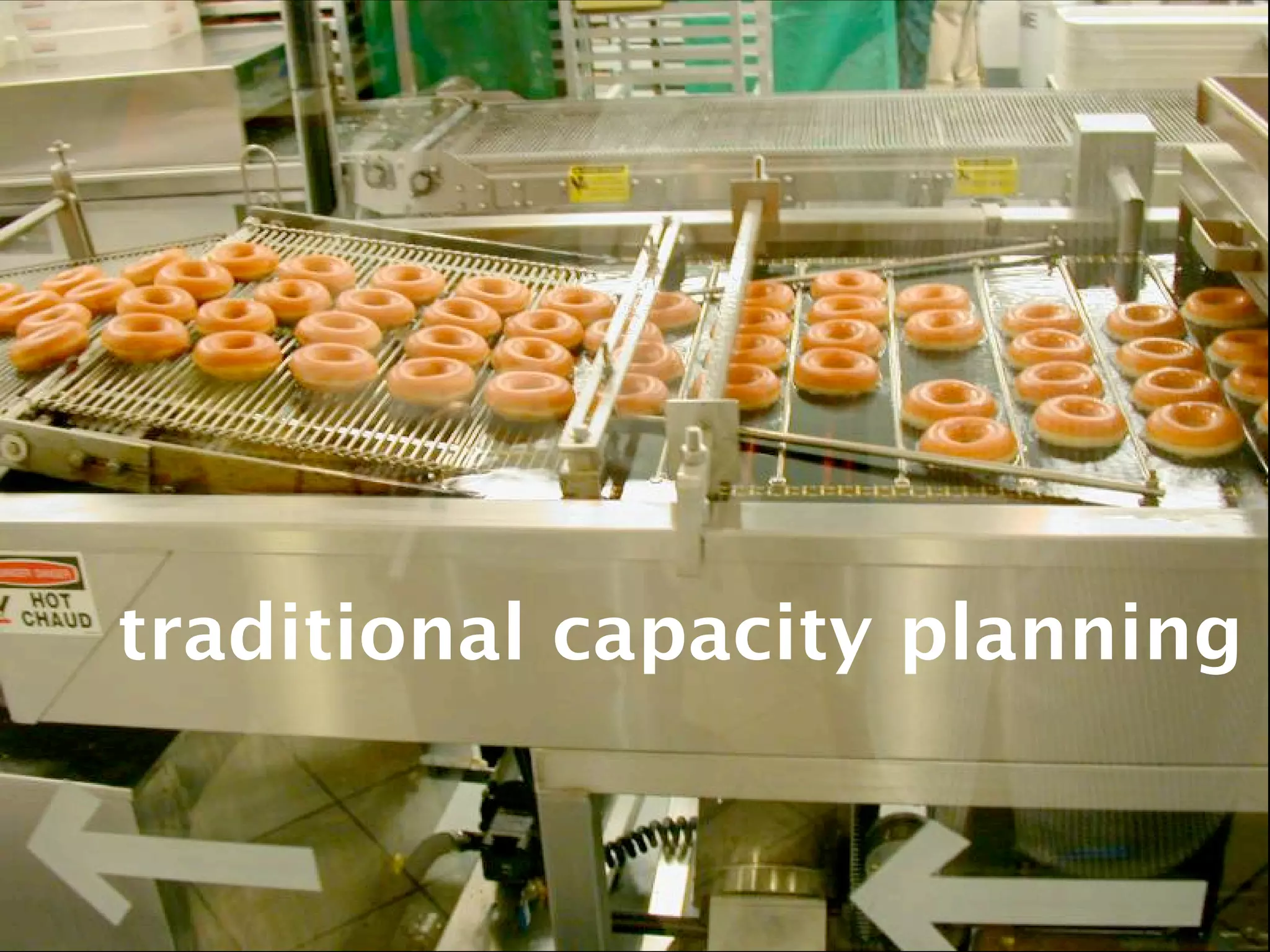 Capacity Planning for Web Operations - Web20 Expo 2008