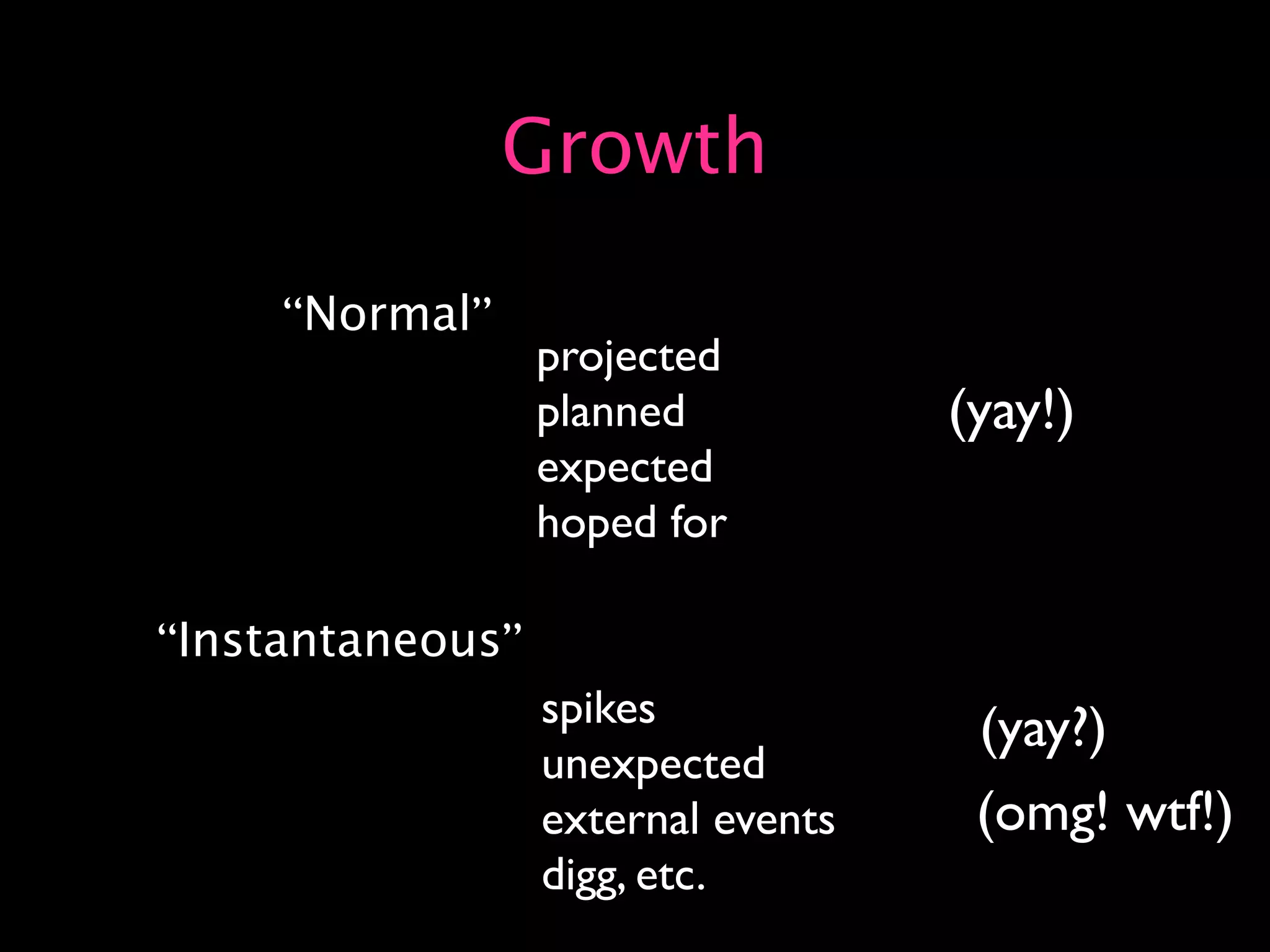 Capacity Planning for Web Operations - Web20 Expo 2008