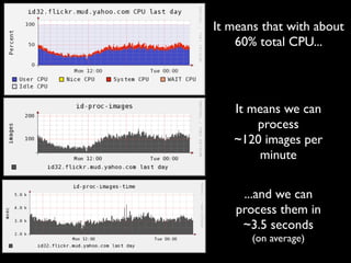Capacity Planning for Web Operations - Web20 Expo 2008