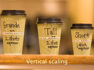 Capacity Planning for Web Operations - Web20 Expo 2008