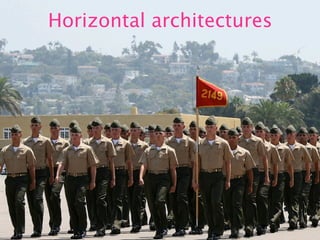 Capacity Planning for Web Operations - Web20 Expo 2008