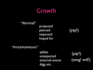 Capacity Planning for Web Operations - Web20 Expo 2008