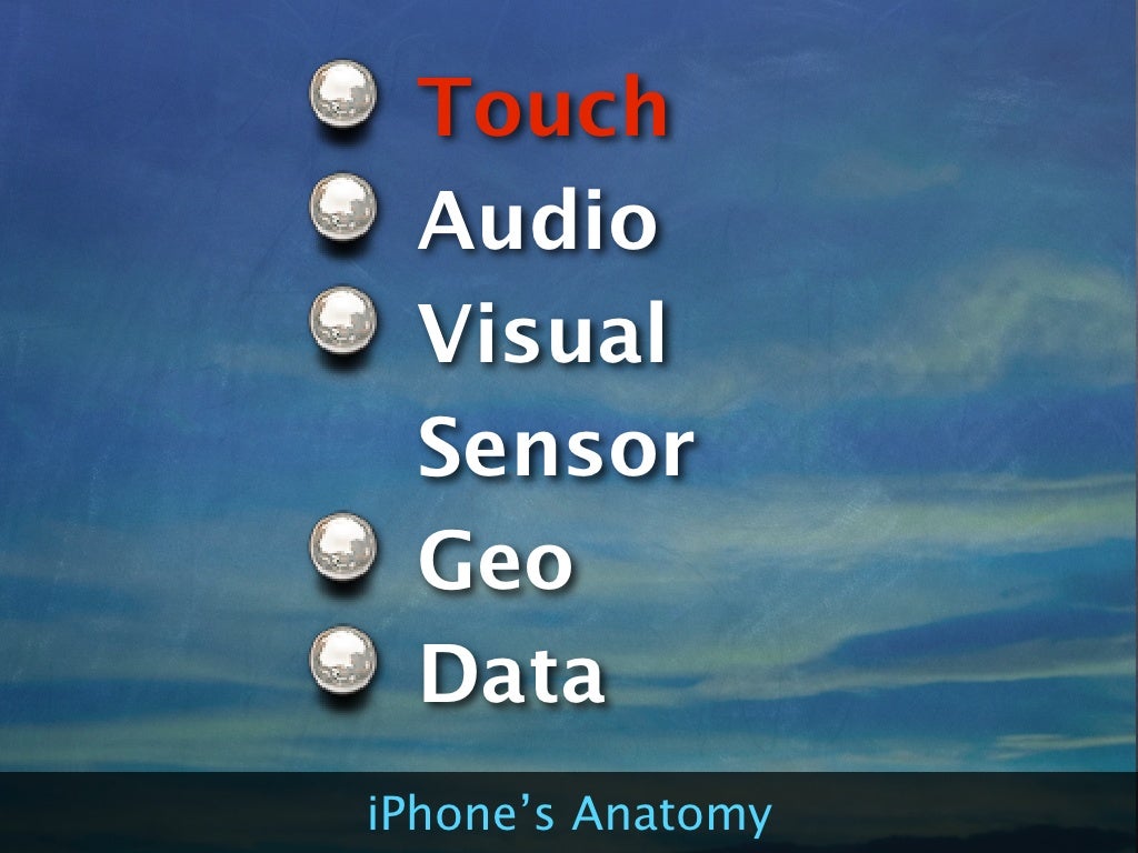 Resistive VS Capacitive Touchscreen Technology