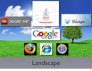 Web 2.0 Expo Ria Offline Desktop