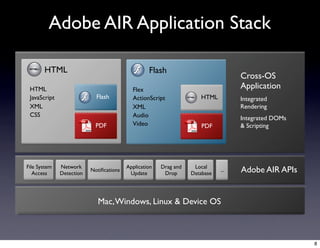 Web 2.0 Expo Ria Offline Desktop