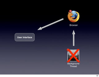 Web 2.0 Expo Ria Offline Desktop
