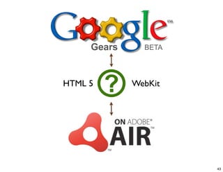 Web 2.0 Expo Ria Offline Desktop