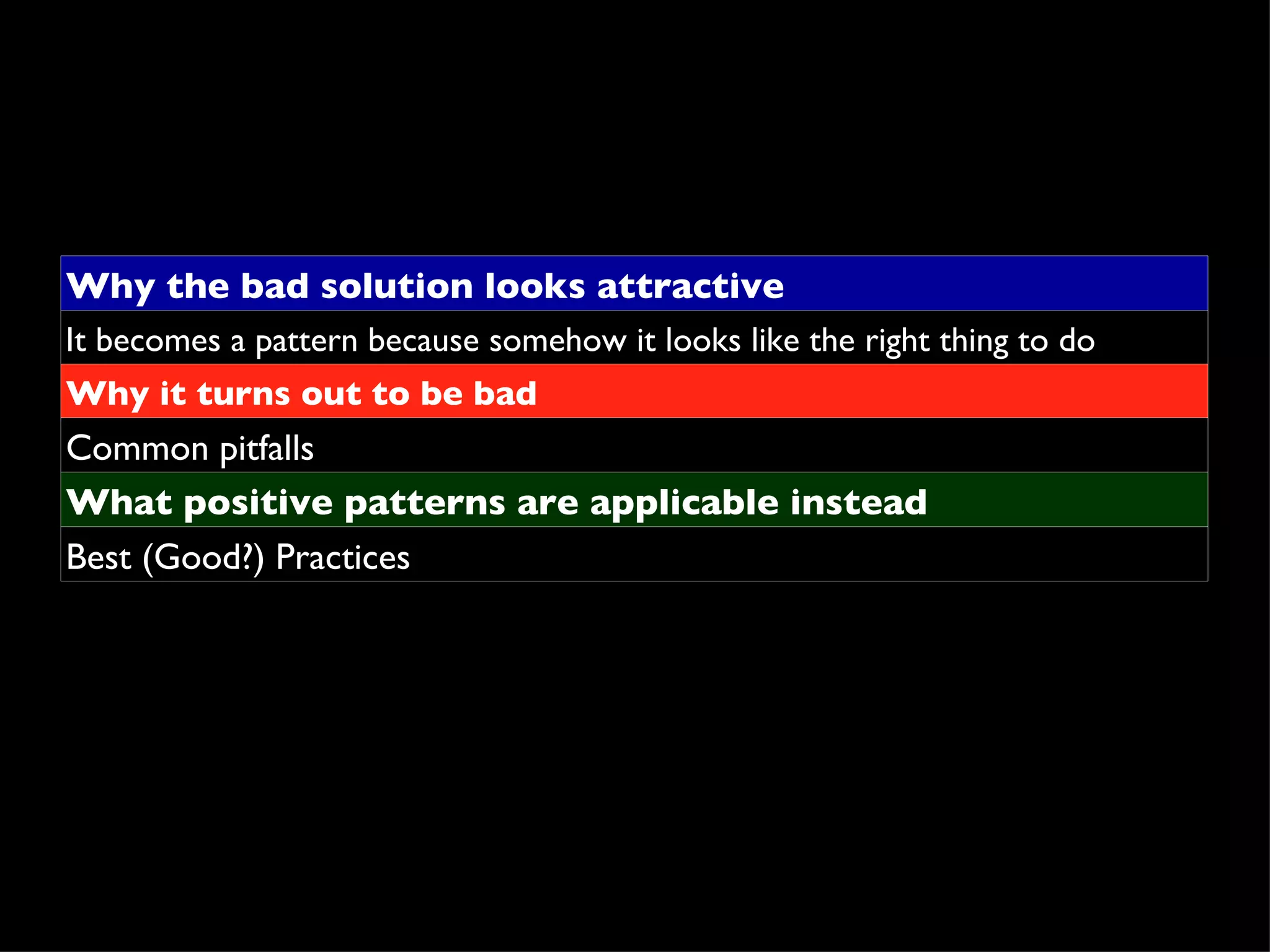 Why the bad solution looks attractive It becomes a pattern because somehow it looks like the right thing to do Why it turns out to be bad Common pitfalls What positive patterns are applicable instead Best (Good?) Practices 