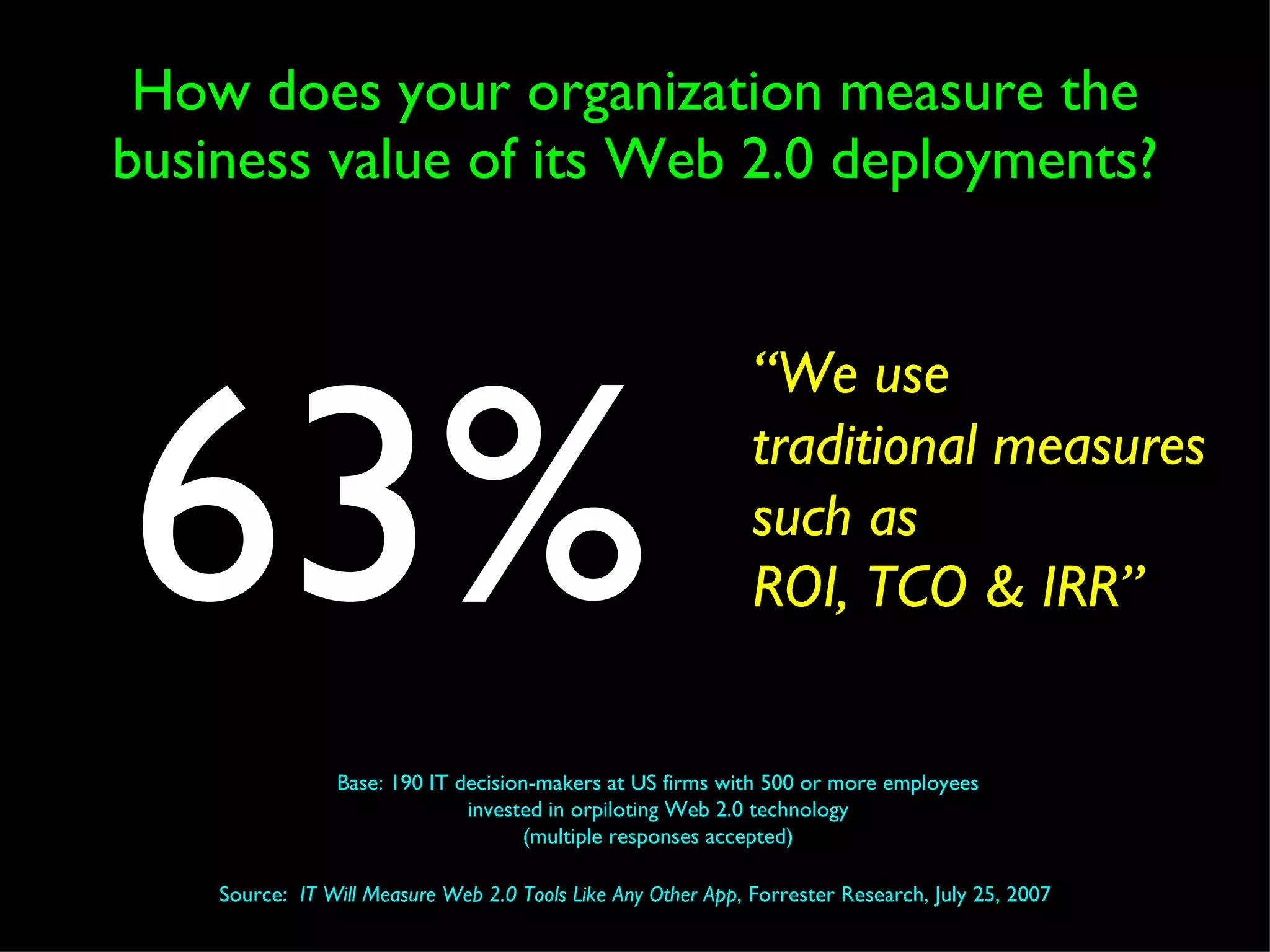 How does your organization measure the business value of its Web 2.0 deployments? “ We use  traditional measures such as  ROI, TCO & IRR” 63% Source:  IT Will Measure Web 2.0 Tools Like Any Other App , Forrester Research, July 25, 2007 Base: 190 IT decision-makers at US firms with 500 or more employees invested in orpiloting Web 2.0 technology (multiple responses accepted) 
