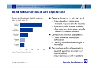Web 2.0 for Financial Institutions