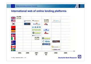 Web 2.0 for Financial Institutions