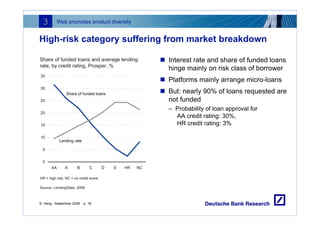 Web 2.0 for Financial Institutions