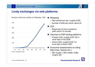 Web 2.0 for Financial Institutions