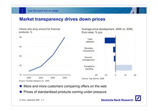 Web 2.0 for Financial Institutions
