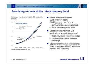 Web 2.0 for Financial Institutions