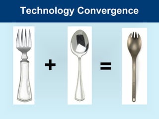 Technology Convergence




    +         =
 