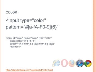 color<input type="color" pattern="#[a-fA-F0-9]{6}"<input id="color" name="color" type="color"       placeholder="#FFFFFF"       pattern="#(?:[0-9A-Fa-f]{6}|[0-9A-Fa-f]{3})"       required />http://standardista.com/webkit/ch4/color.html