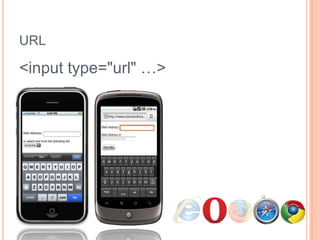 URL<input type="url" …>