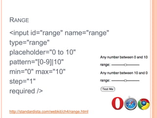 http://standardista.com/webkit/ch4/number.html