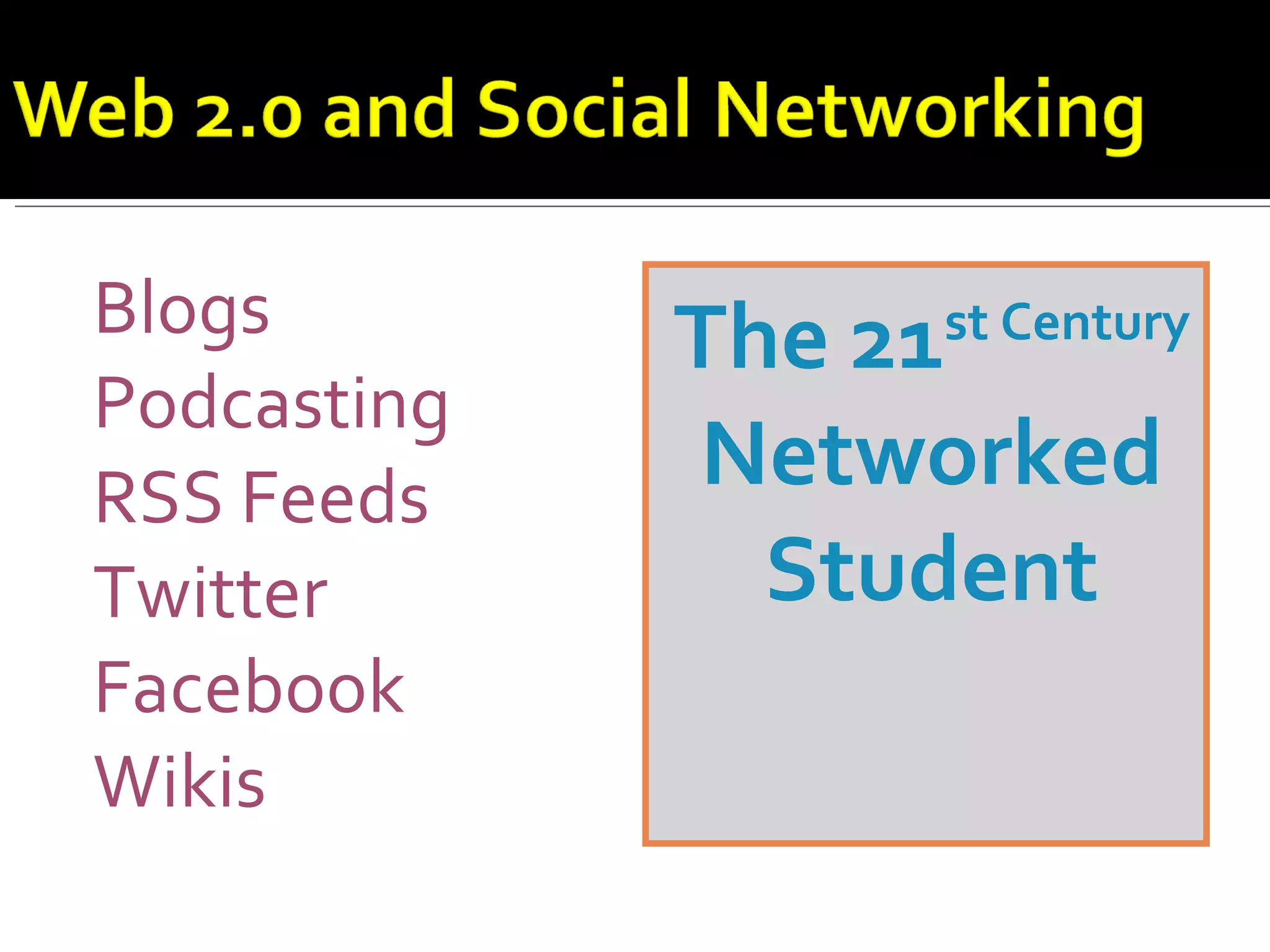 Blogs Podcasting RSS Feeds Twitter Facebook Wikis The 21 st  Century Networked Student 