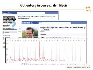 Guttenberg in den sozialen Medien 