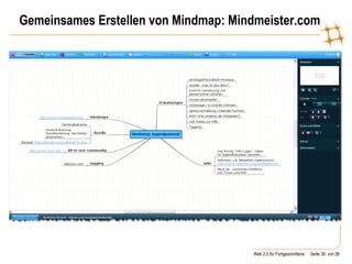 Gemeinsames Erstellen von Mindmap: Mindmeister.com 