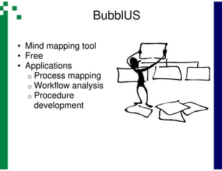 BubblUS

• Mind mapping tool
• Free
• Applications
  o Process mapping
  o Workflow analysis
  o Procedure
    development
 