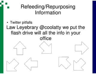 Refeeding/Repurposing
              Information
• Twitter pitfalls
Law Leyebrary @coolatty we put the
  flash drive will all the info in your
                 office
 