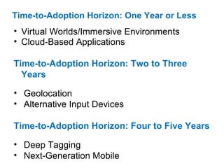 Time-to-Adoption Horizon: One Year or Less   Virtual Worlds/Immersive Environments  Cloud-Based Applications  Time-to-Adoption Horizon: Two to Three Years Geolocation  Alternative Input Devices  Time-to-Adoption Horizon: Four to Five Years Deep Tagging  Next-Generation Mobile 