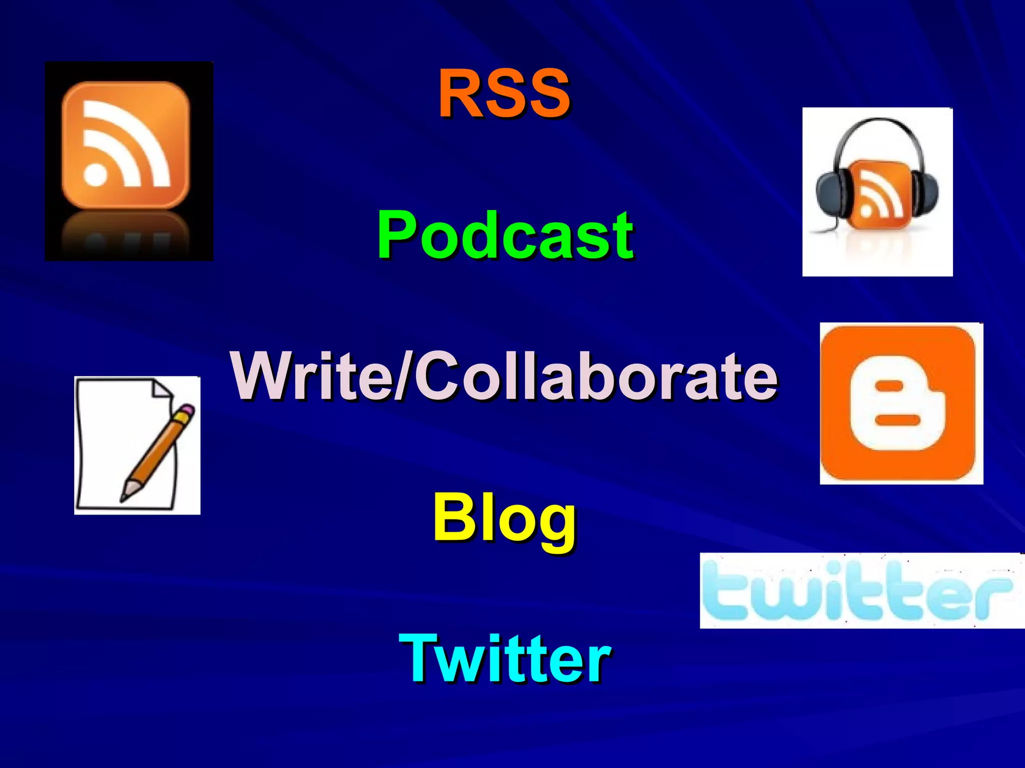 RSS Podcast Write/Collaborate Blog Twitter Social network - Facebook 