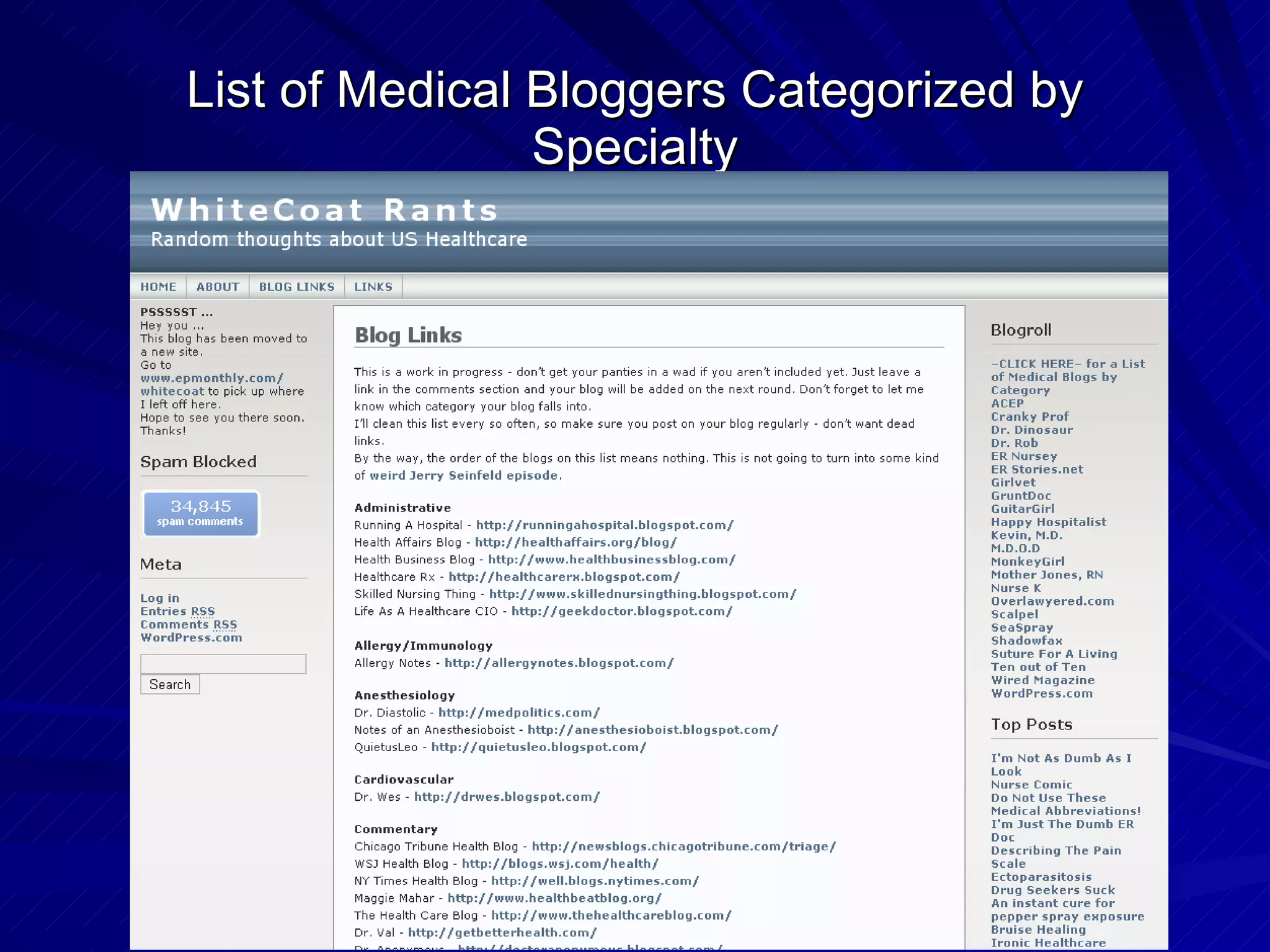 List of Medical Bloggers Categorized by Specialty 