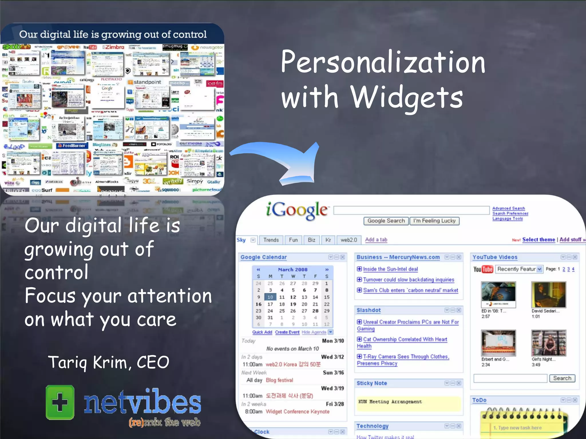 web2.0 Trends Updated - March 2008