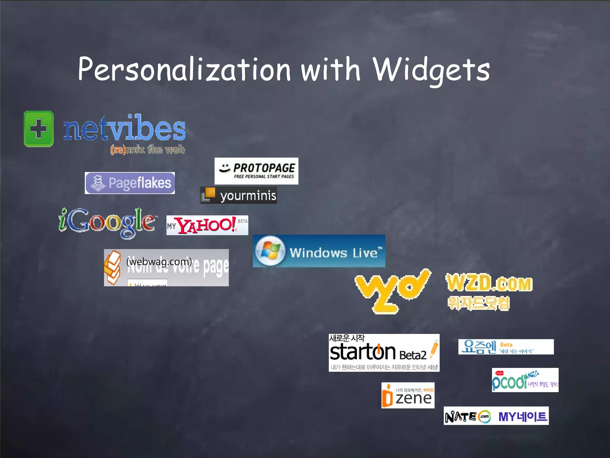 web2.0 Trends Updated - March 2008
