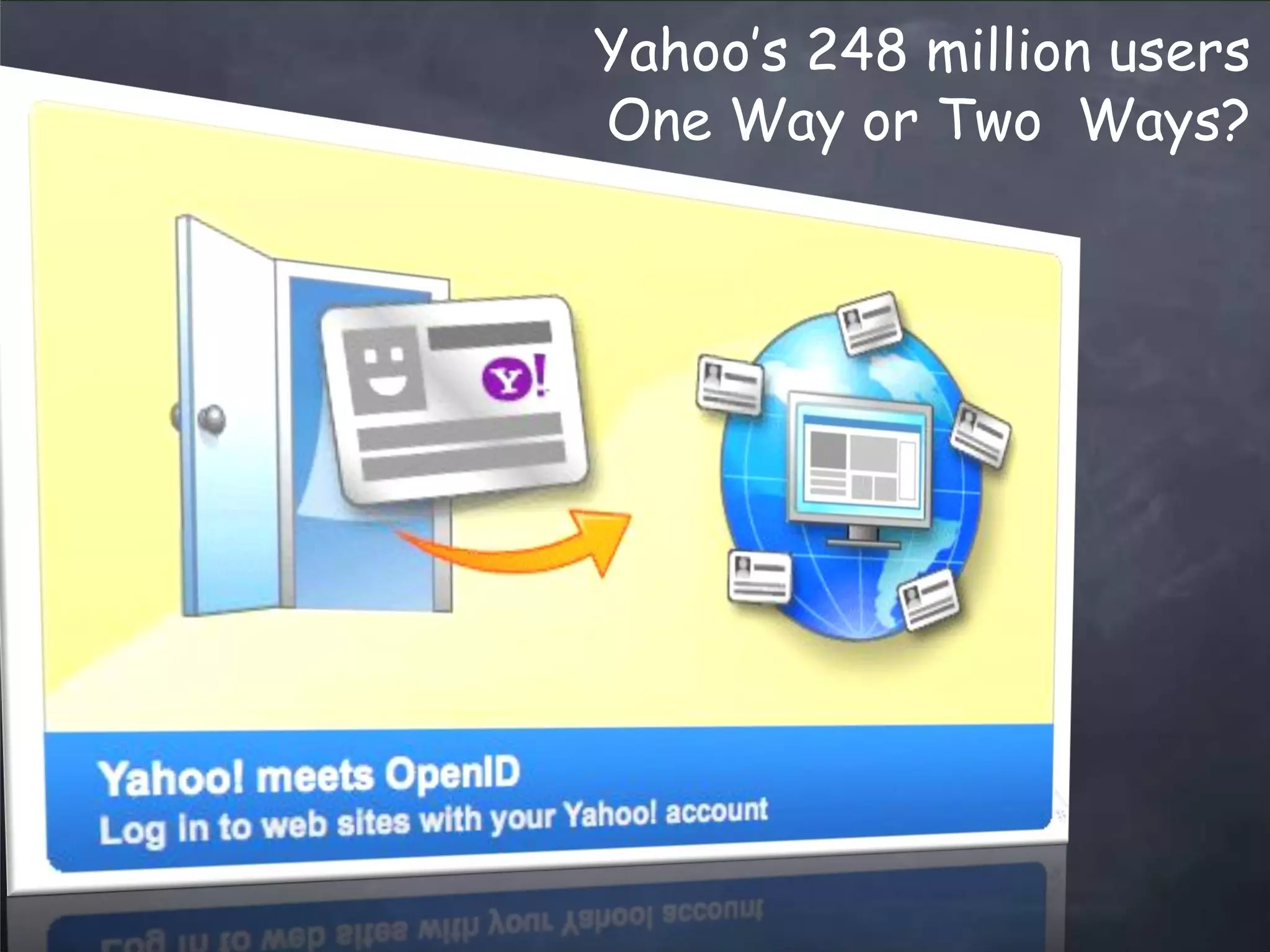web2.0 Trends Updated - March 2008