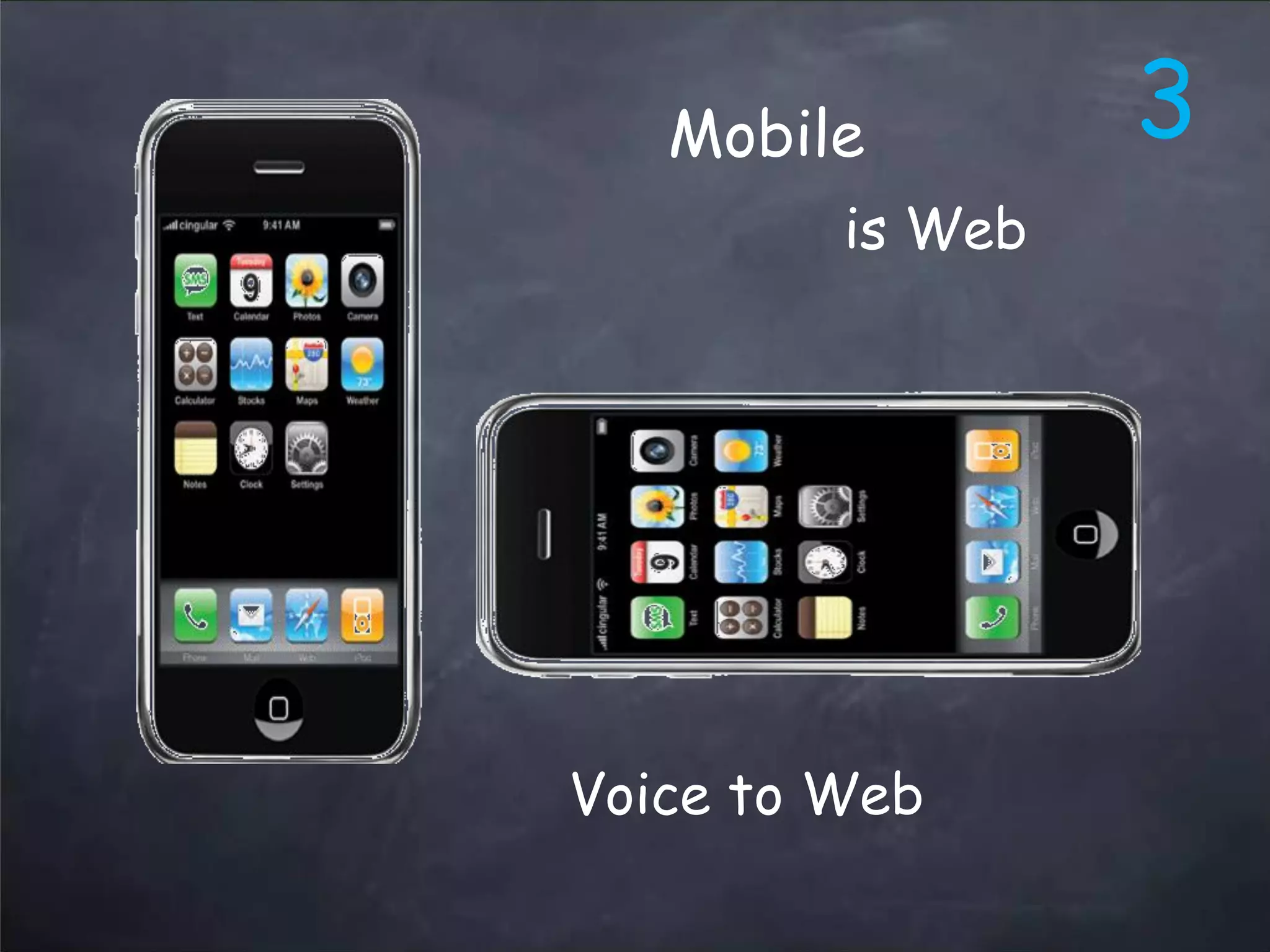 web2.0 Trends Updated - March 2008