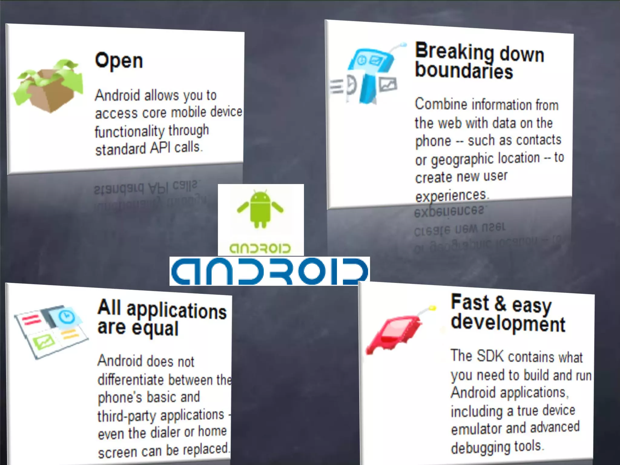 web2.0 Trends Updated - March 2008