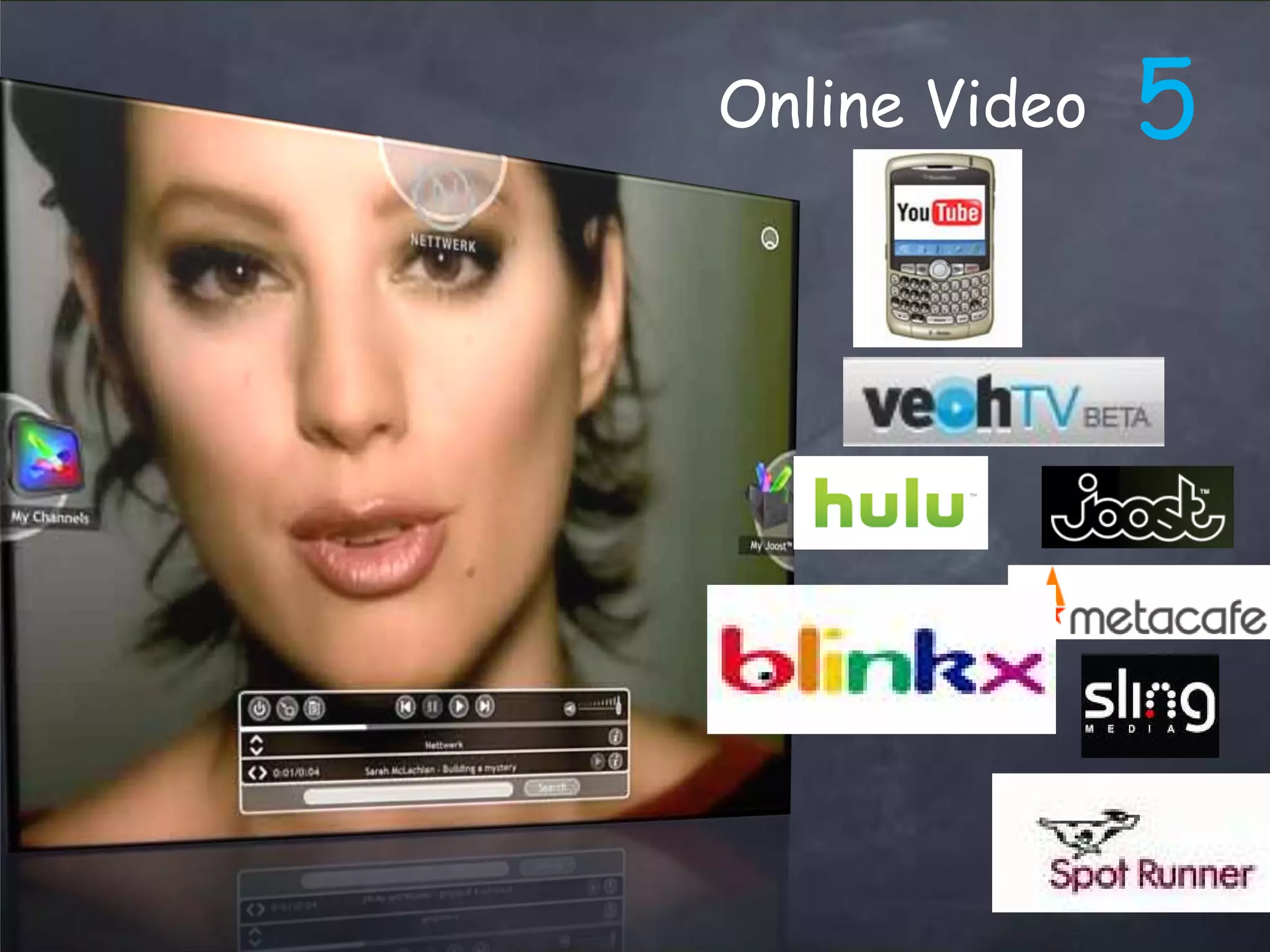 web2.0 Trends Updated - March 2008