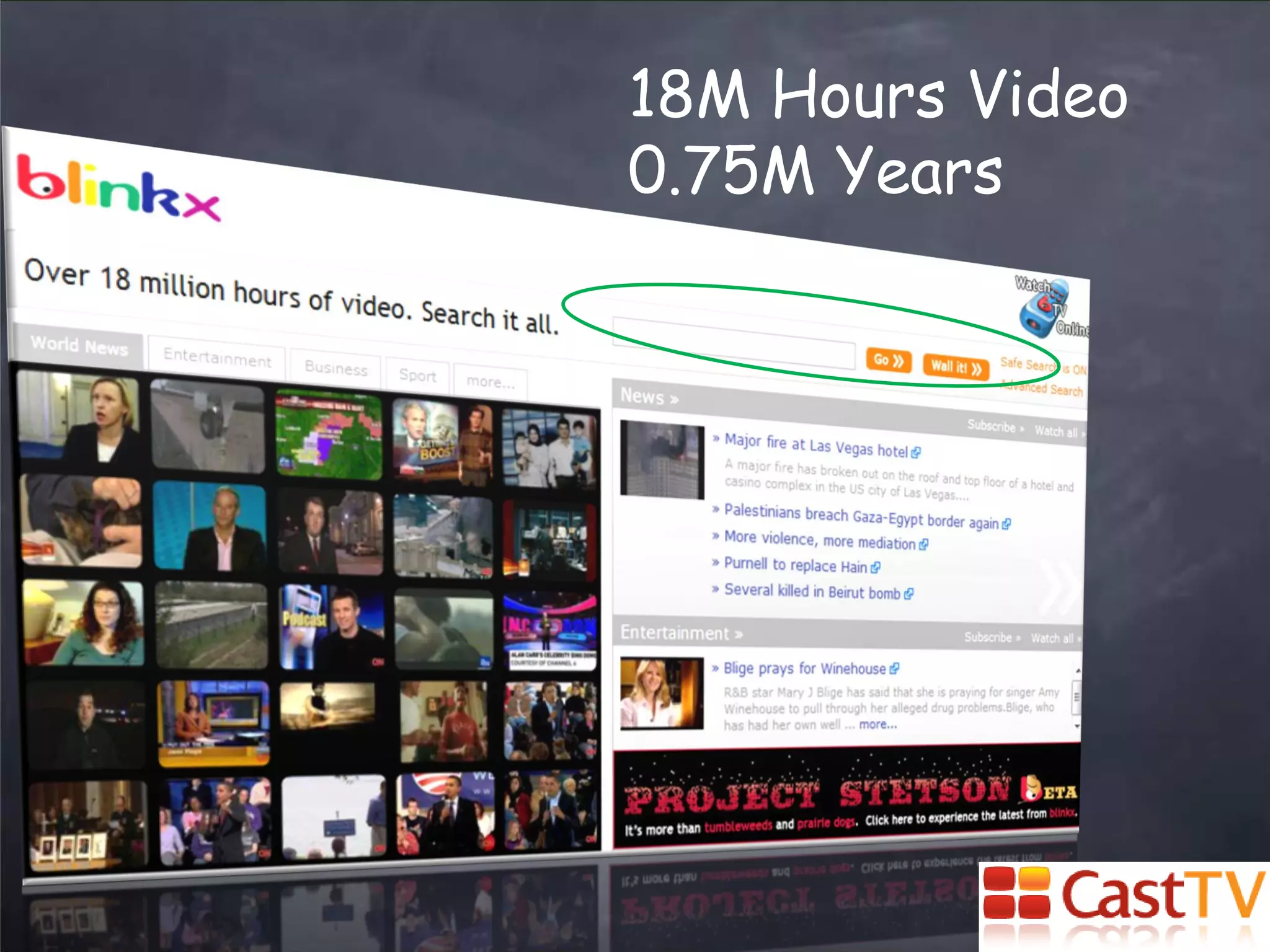 web2.0 Trends Updated - March 2008